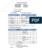 Analisis Alokasi Waktu