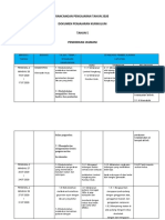 RPT DPK 2020 Pendidikan Jasmani Tahun 5