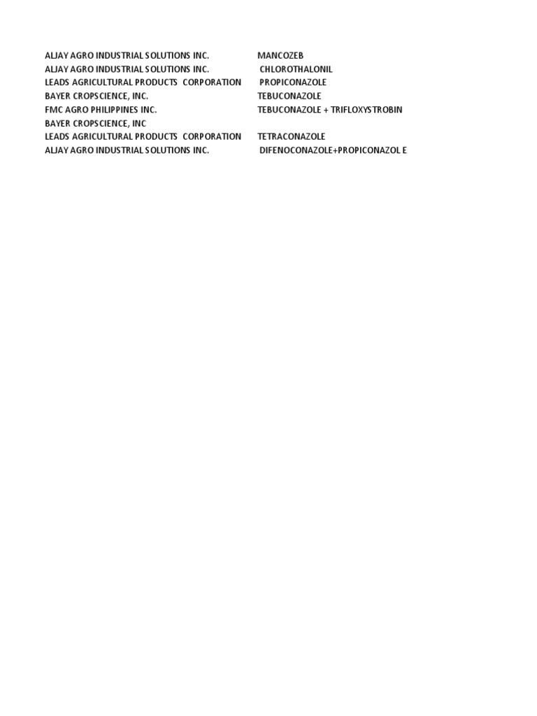 Fungicide Pdf