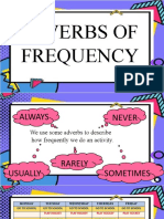 Adverbs of Frequency