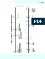 Primera Guerra Mundial