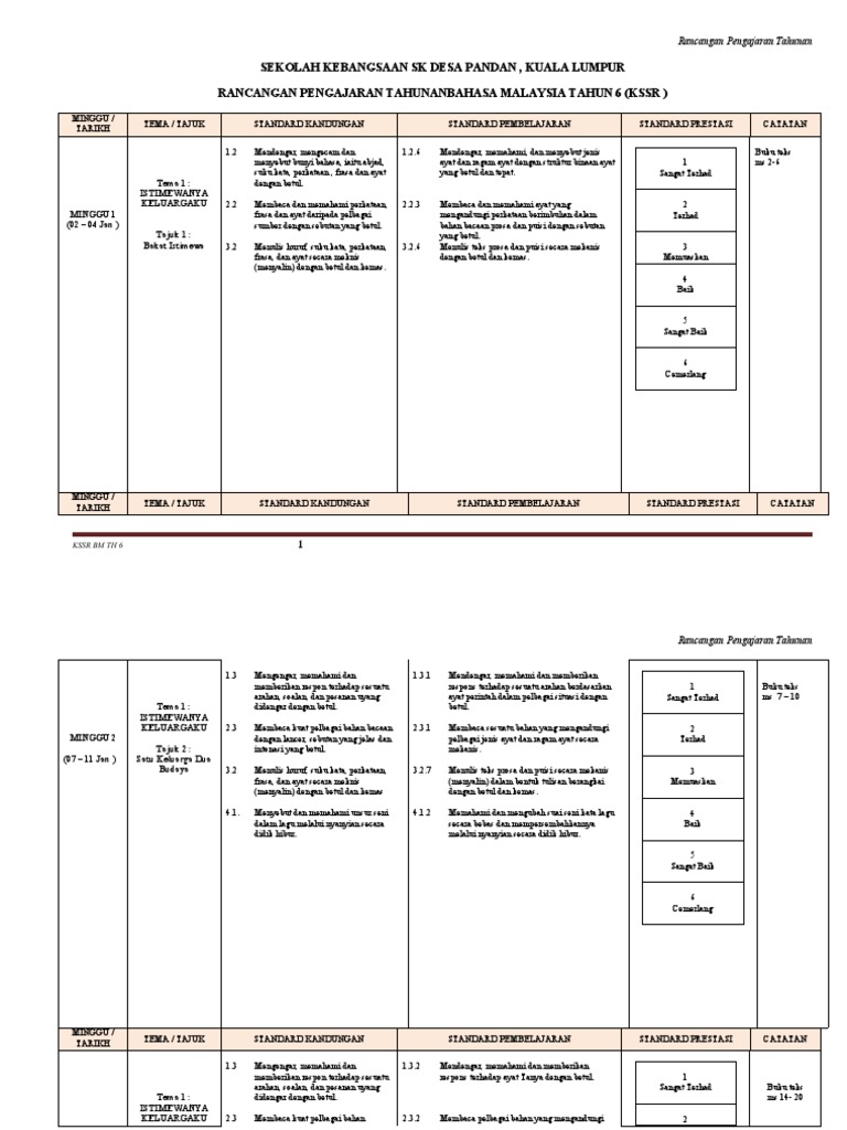 Tahun 6 Bahasa Melayu 2019 Pdf