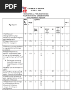 Grade 3 EsP Q1 Module 1 and 2 Final | PDF