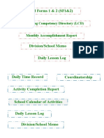 School Forms 1 & 2 (SF1&2) : Learning Competency Directory (LCD)