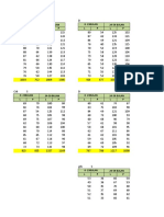 Daftar Tlik Gizi