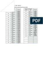 Actualización de Honorarios - 2019-07-23 Acta JC 1084 PDF