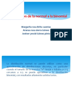 Aproximación normal binomial