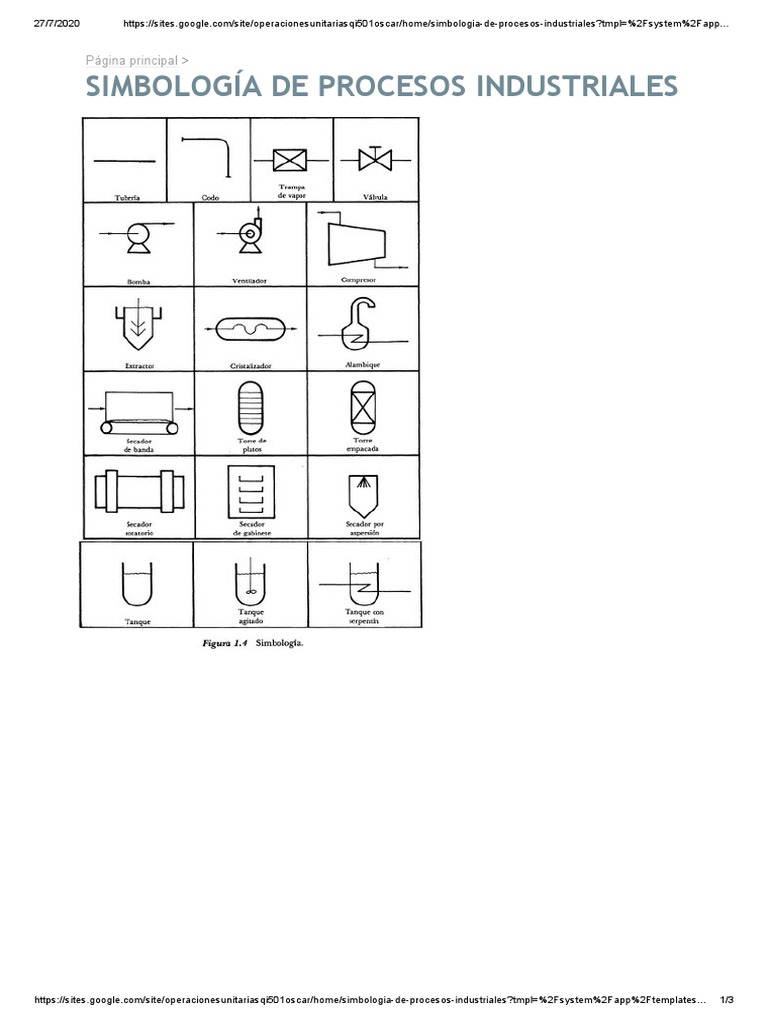 Simbologia de Procesos Industriales | PDF