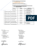 Jadwal BST Rotasi 29 Juni 2020