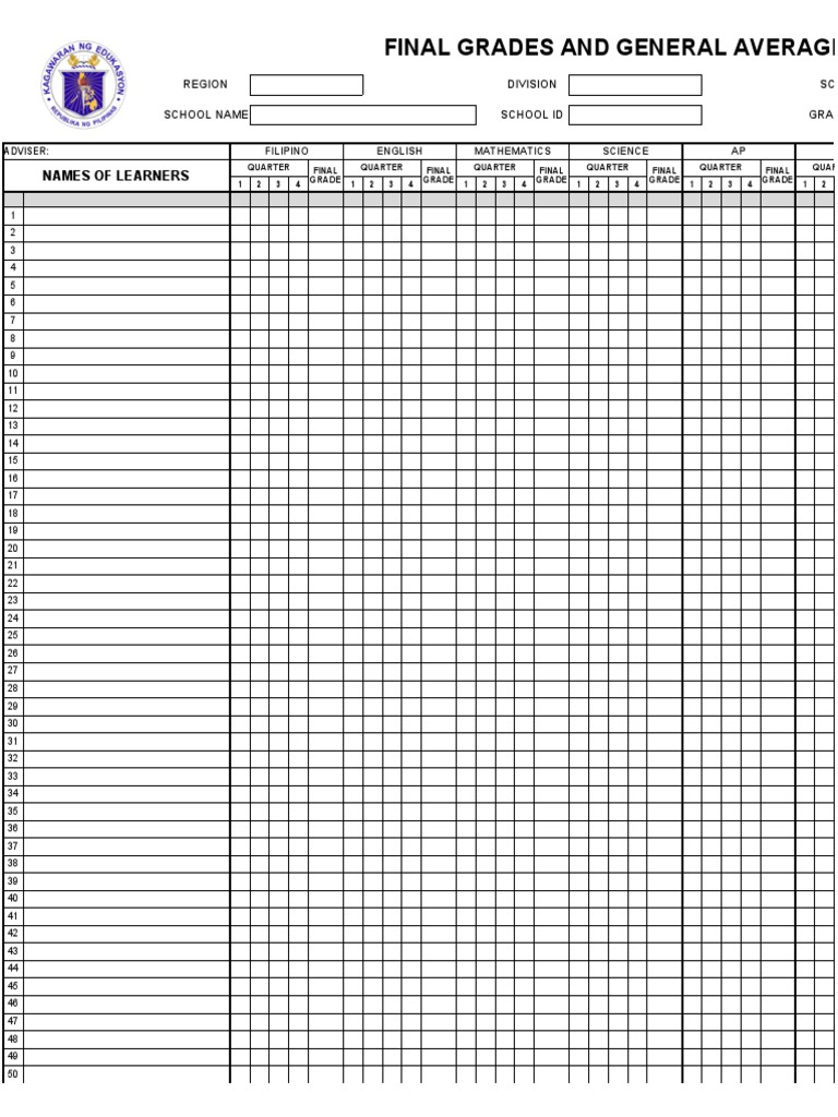 Grade 7-10 Final Grades Summary | PDF