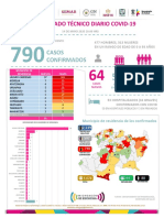 14-MAYO-2020-COMUNCADO-TECNICO-DIARIO.pdf