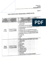 Jadual Tugas