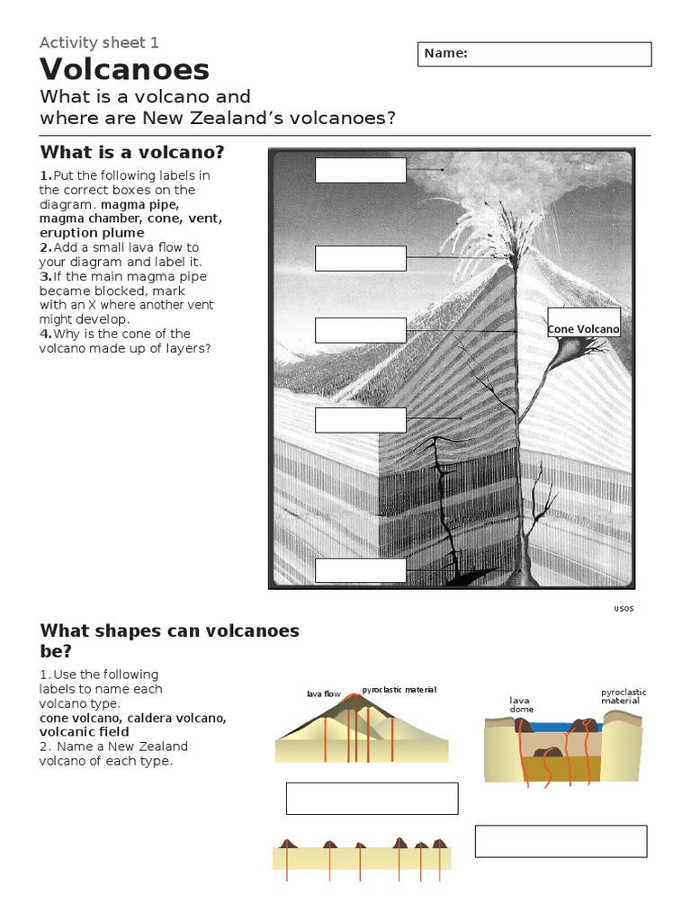 Volcano Activity Sheet for Students | PDF