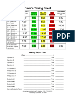 Timer's Script for Toastmasters Meeting | PDF