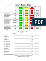 Timer's Timing Sheet: Disqualified Green Yellow RED Disqualified