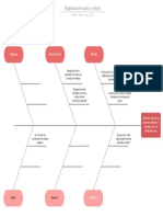 Diagrama de Causa y Efecto