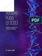 Global Analysis of Venture Funding: 21 April, 2020