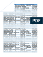 Cuts From DataBase