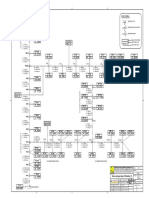 Skema Jaringan DI SIM PDF