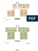 Seat Plan: Goneo Geraldino Layco Dela Cruz Gerero Gaspi Jeomil