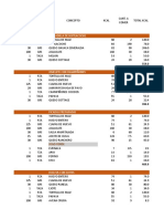 Tabla de Calorias