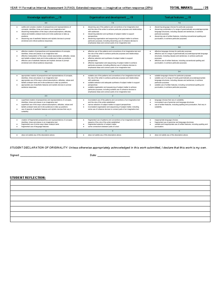 Year 11 English IA3 Assessment Guide | PDF | Sentence (Linguistics ...