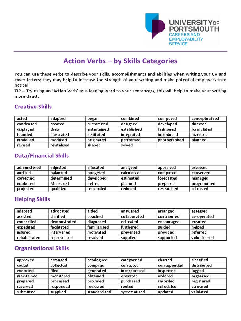 Action Verbs - by Skills Categories | PDF | Cognitive Science | Cognition