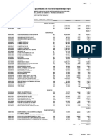 Precios y cantidades de recursos por tipo de obra