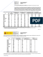 Actualizacion_171_COVID-19