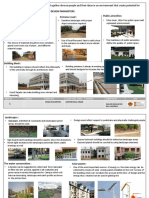 Campus Design Parameters