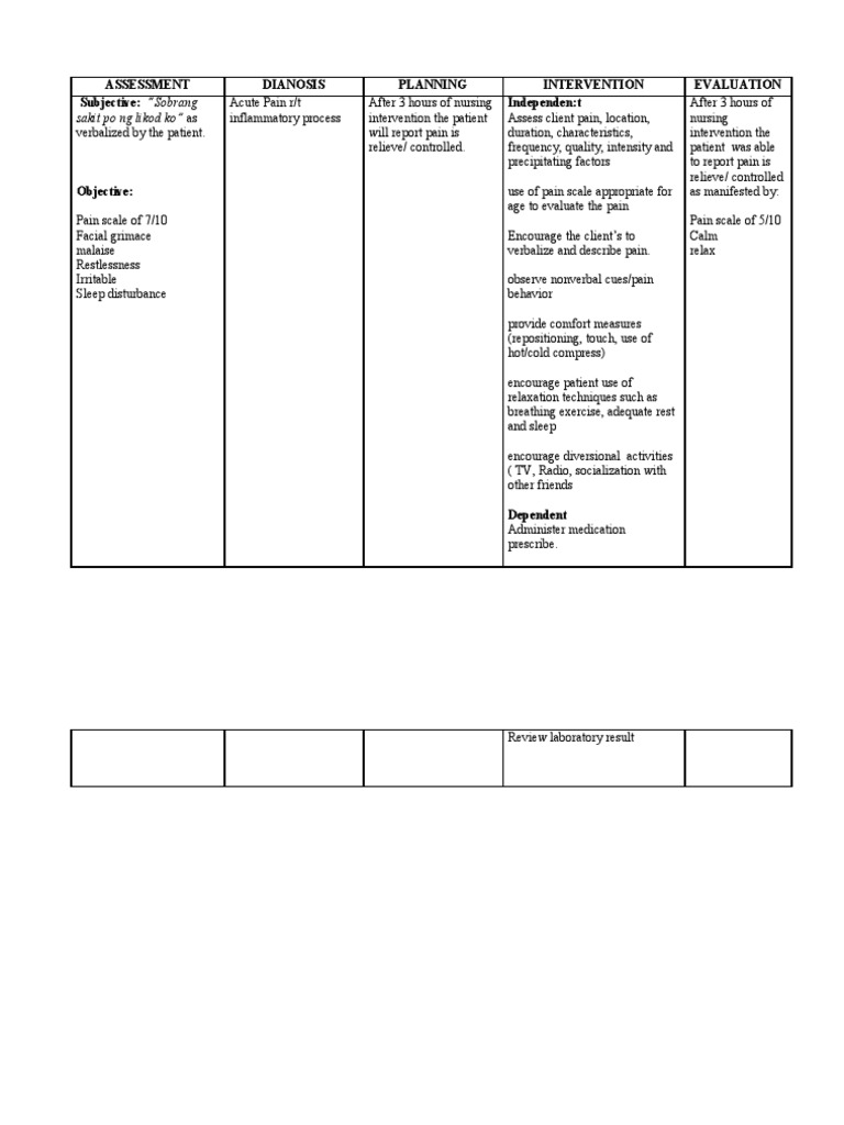 Ncp Potts Disease Behavioural Sciences Psychology Cog vrogue.co