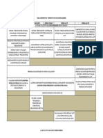 Tabla Comparativa - Normativa PLD de Los Reguladores