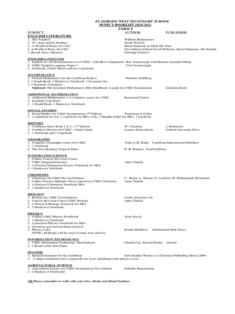 Fm 4 Booklists 2020 Pdf Books