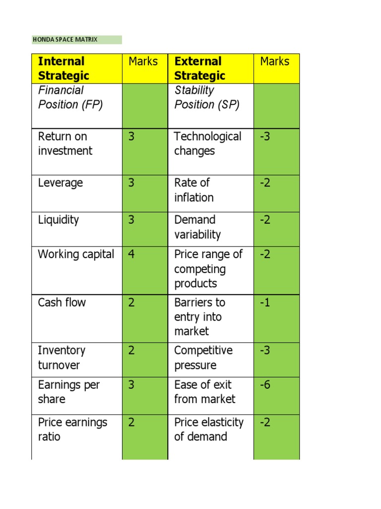 Honda SPACE MATRIX  PDF