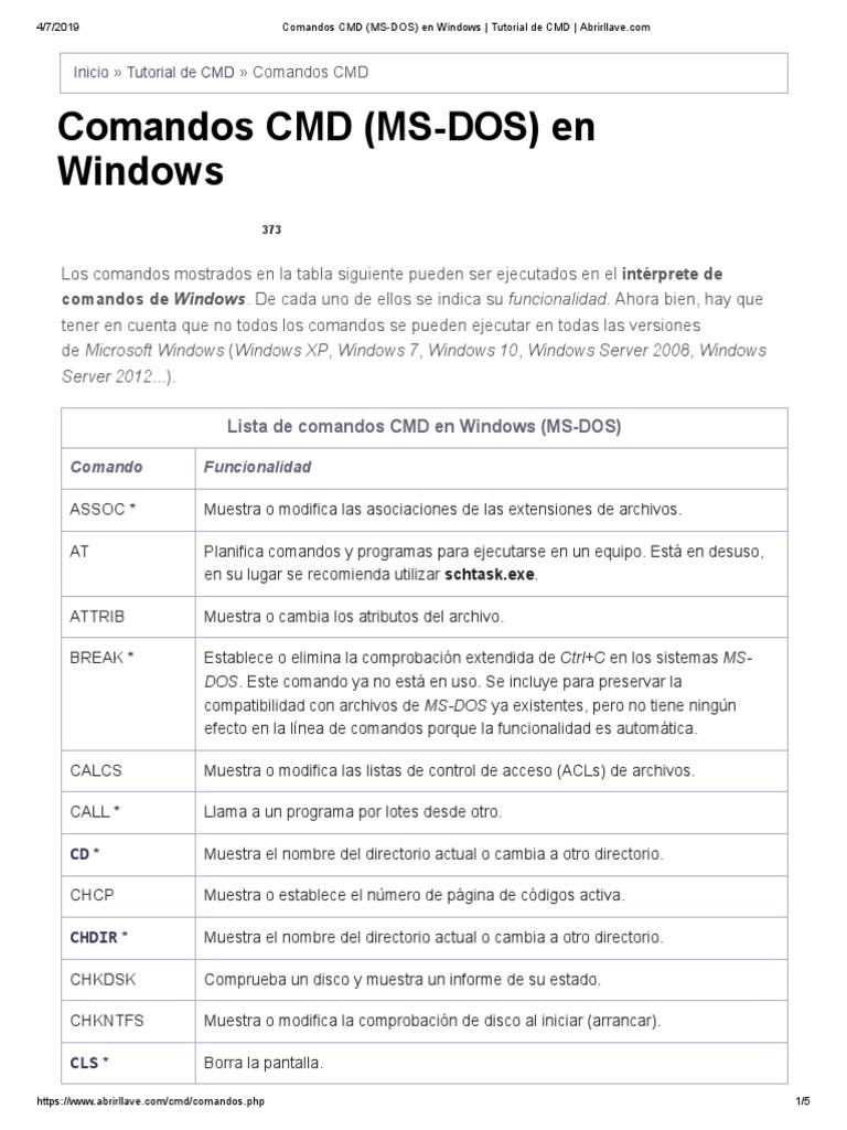Comandos CMD (MSDOS) en Windows Tutorial de CMD PDF PDF Archivo