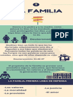 La Familia PDF