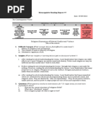 Metacognitive Reading Report 9