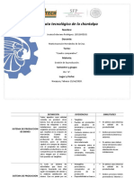 Cuadro Comparativo