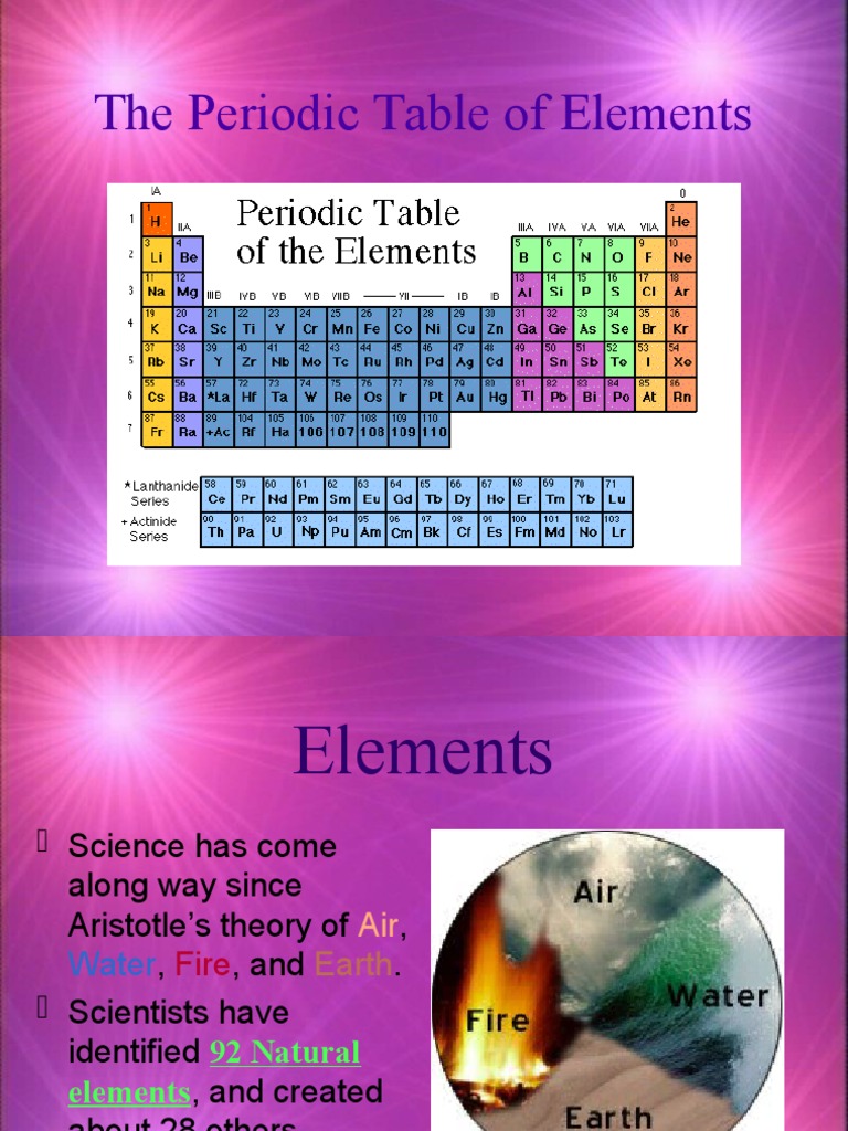 Metals Non Metals Metalloids PDF Chemical Elements Metals