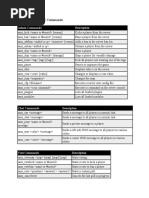 AMX Commands For CS 1.6