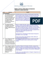 Ministry of Foreign Affairs, Malaysia Application For Certificate of ...