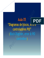 Contr Systems ppt05p