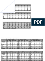 estatisticas-empresarias-em-cabo-verde-2010-a-2017-1