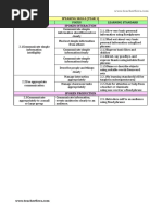 Unit 1 Oral Progress Assessment Chart: Name | PDF
