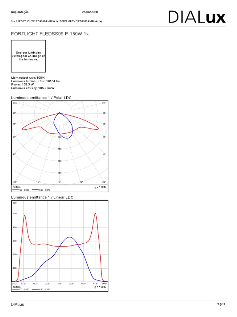 FORTLIGHT FLEDSS09-P-150W Specifications | PDF | Natural Philosophy ...