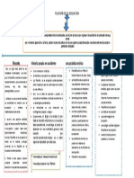 Filosofía de La Educación Xiomara