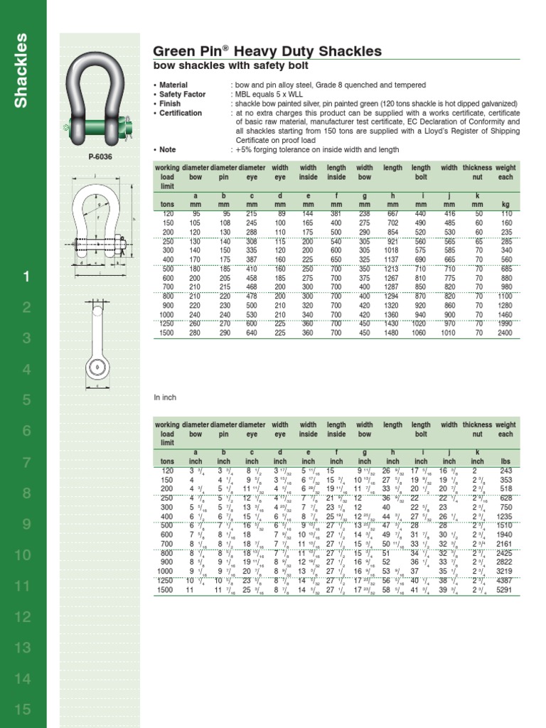 Schäkel, WLL 8,5 t, Green Pin