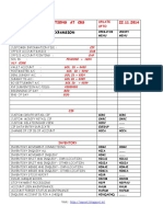 Expansion: Finacle Menu Operations at Cbs Post Offices 22.11.2014