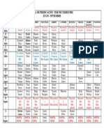 LISTA DE PREDICACIÓN Tercer Trimestre PDF