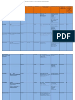 DHET List of Accredited Journals